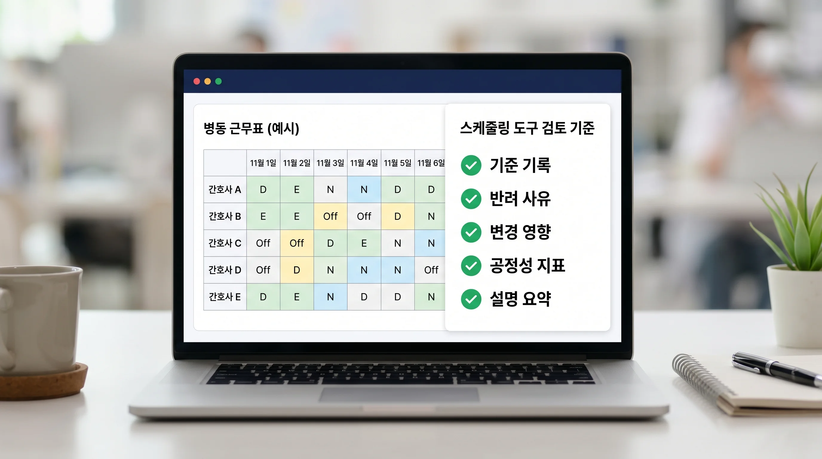 병동 스케줄링 도구 검토 기준을 보여주는 체크리스트형 목업