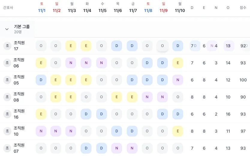 듀티플래너 스케줄 관리 화면