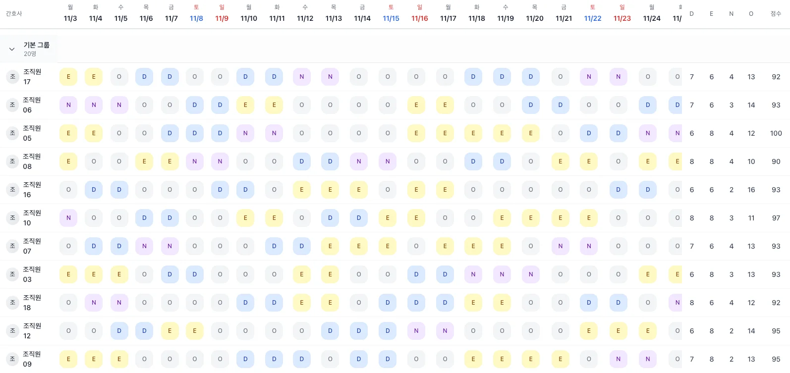 듀티플래너 스케줄 관리 화면